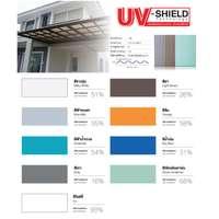 แผ่นโปร่งแสง เอสซีจี ลอนกันสาด รุ่นยูวีชิลด์ 105X200X0.12 ซม. สีเทา-3